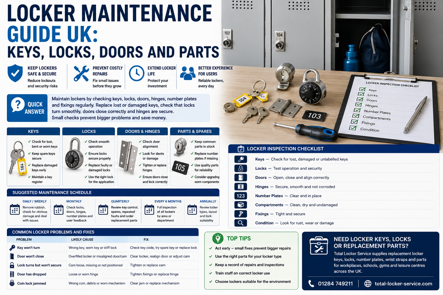 Locker Maintenance Guide UK: Keys, Locks, Doors and Parts