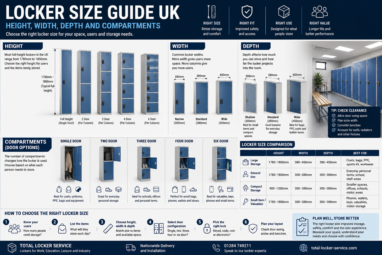 Locker Size Guide UK: Height, Width, Depth and Compartments